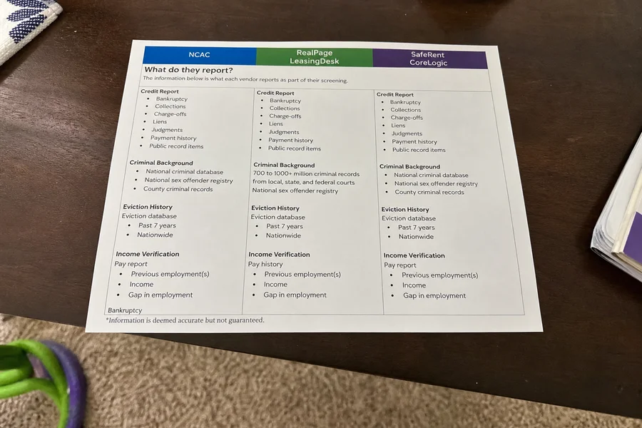 Comparison of three rental screening vendors