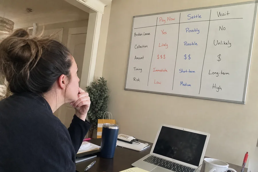 Decision graphic: pay now, settle, or wait