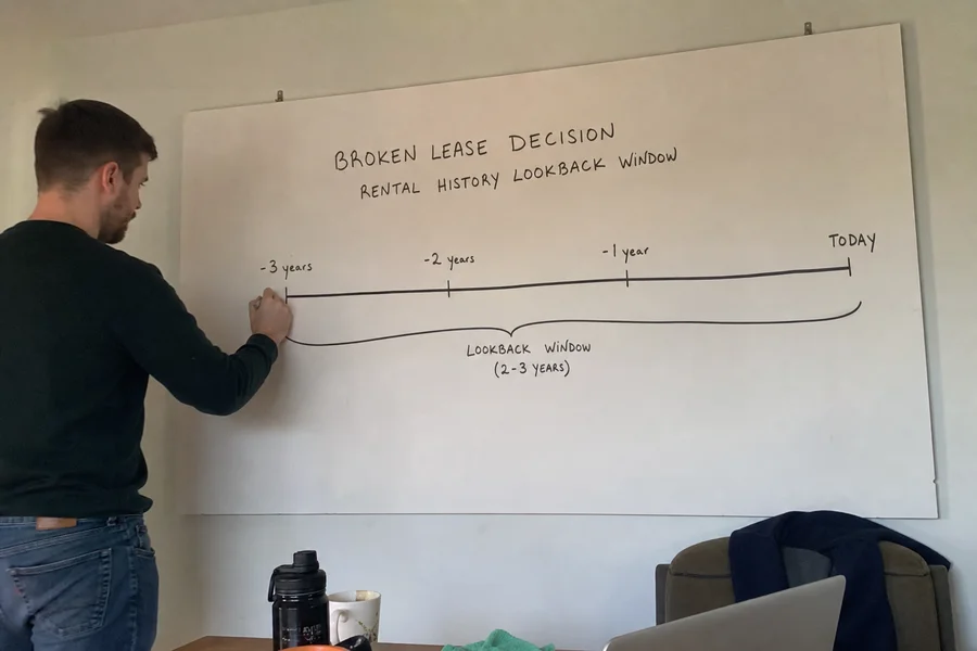 Timeline showing a 2-3 year lookback window